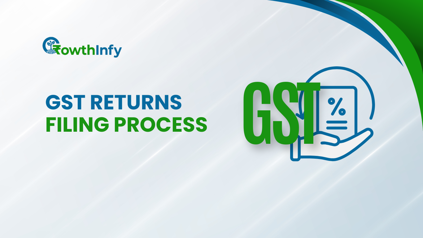 GST Return Filing Process: A Complete Step-by-Step Guide