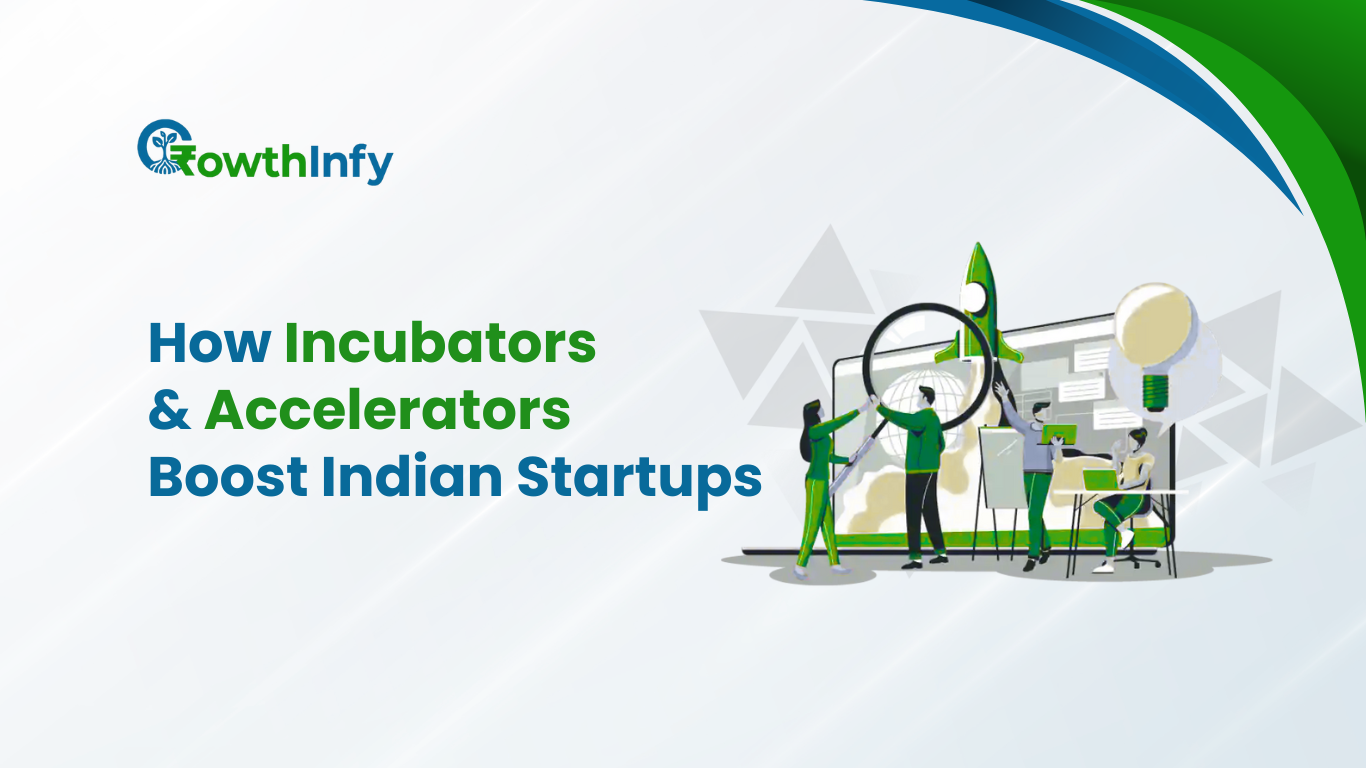 How Incubators and Accelerators Are Helping Indian Startups Grow