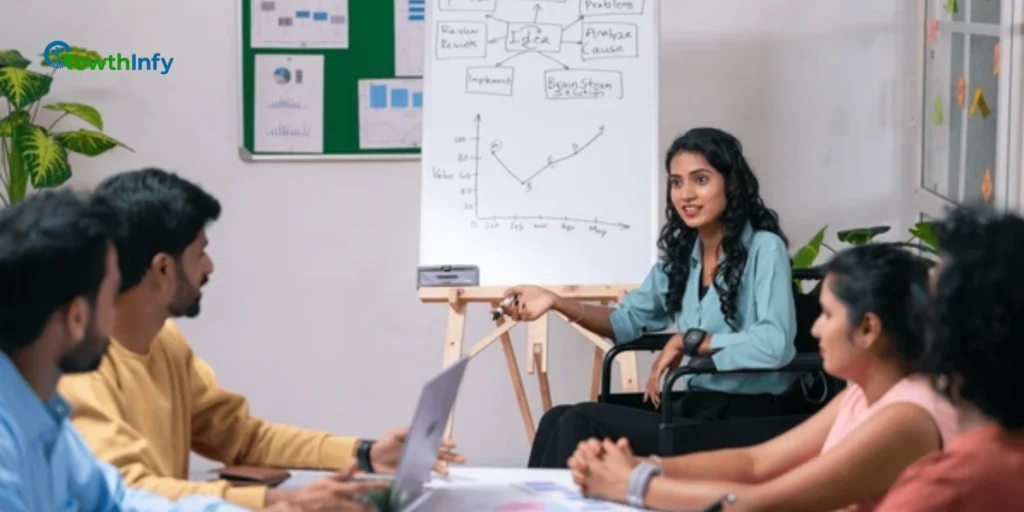 Young professionals collaborating in a startup office in a Tier 3 city
