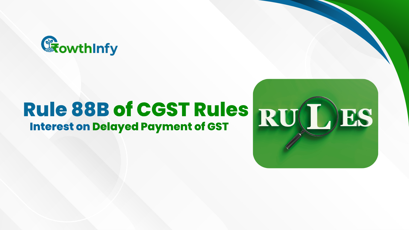 Understanding Rule 88B of CGST Rules: Interest on Delayed Payment of GST