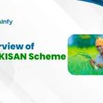 Overview of PM-KISAN Scheme