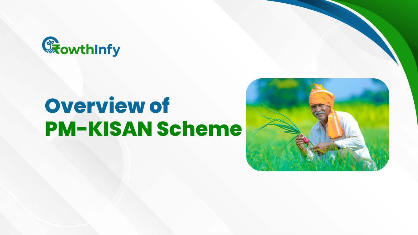 Overview of PM-KISAN Scheme