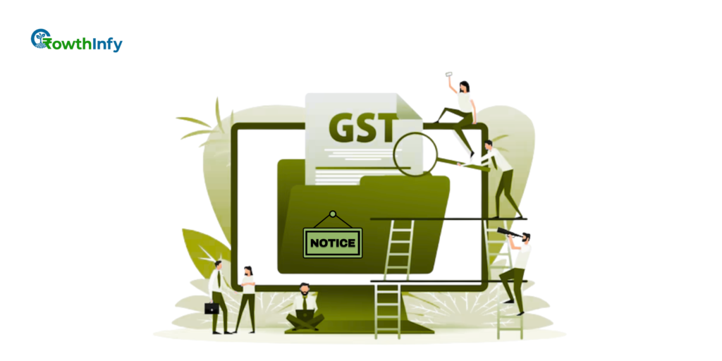 GST compliance dashboard with charts
