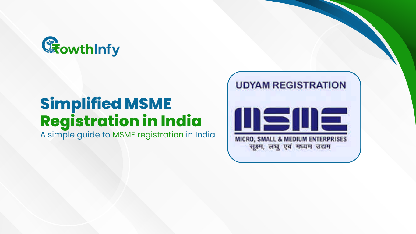MSME Registration Guide: How to Register & its Benefits in 2025